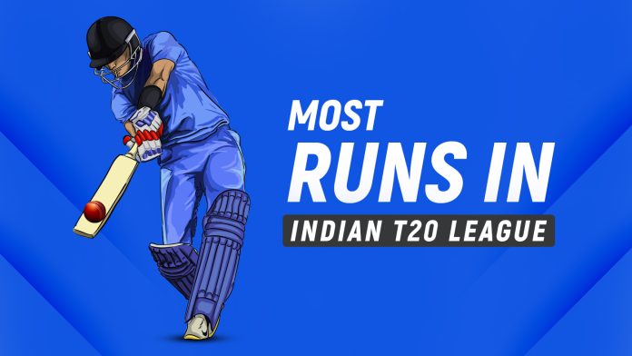 Most Runs in Indian T20 League 2024