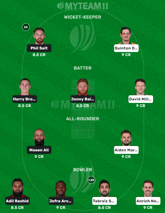 England vs South Africa (GL)