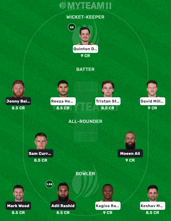 England vs South Africa (H2H)