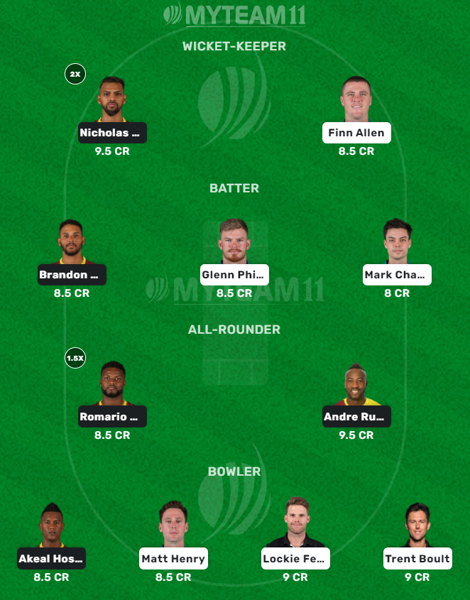 West Indies vs New Zealand (Grand League)