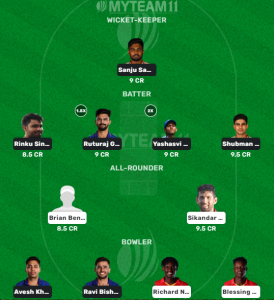 India vs Zimbabwe (GL)