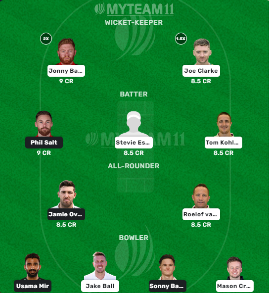 Manchester vs Welsh H2H