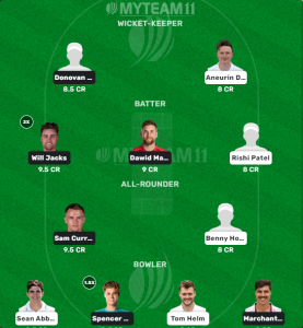 Oval-M vs Birmingham-M H2H