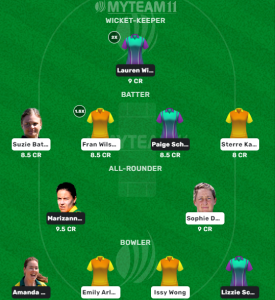 Oval-W vs BIR-W H2H