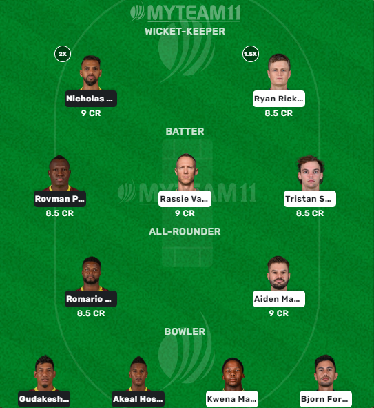 West Indies vs South Africa GL