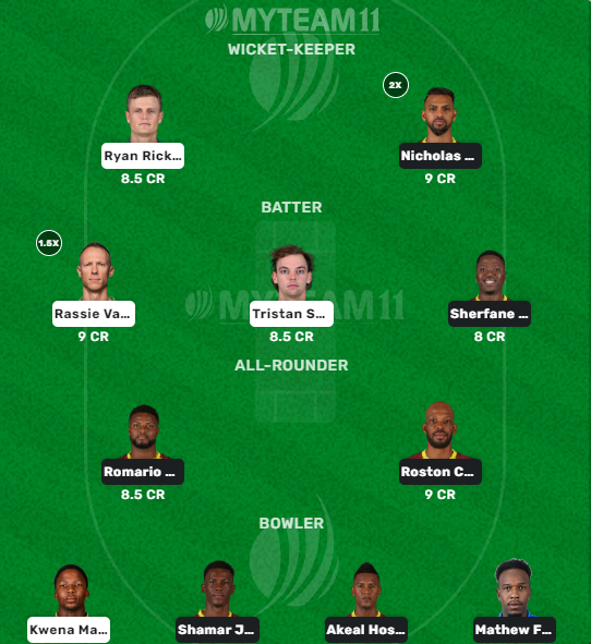 West Indies vs South Africa GL