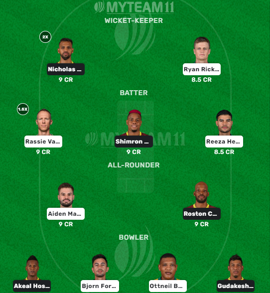 West Indies vs South Africa GL