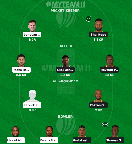 West Indies vs South Africa H2H