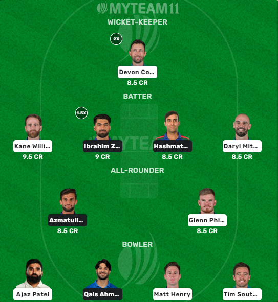 Afghanistan vs New Zealand GL