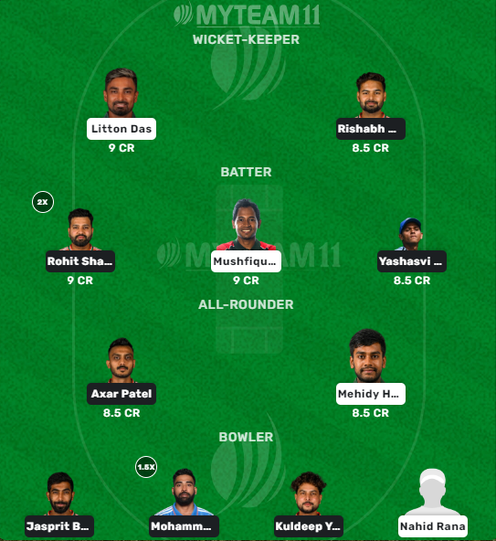 India vs Bangladesh H2H