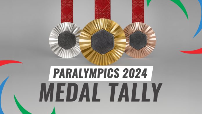 Paris Paralympics-2024-Medal-Tally