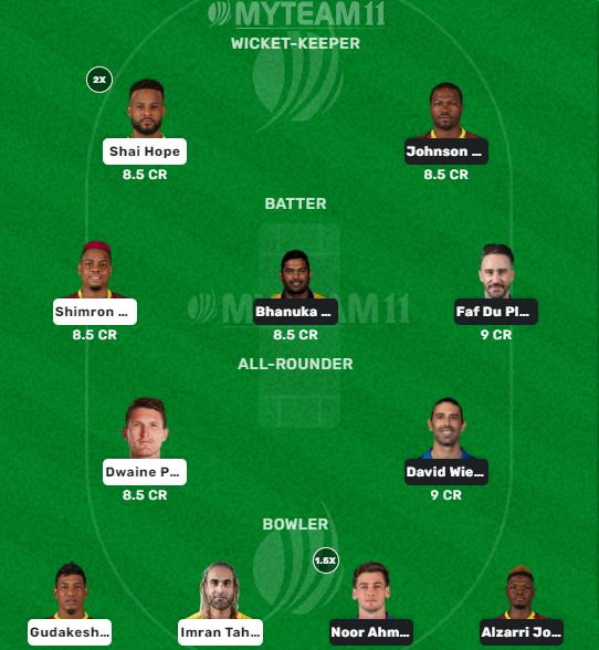 St Lucia vs Guyana H2H