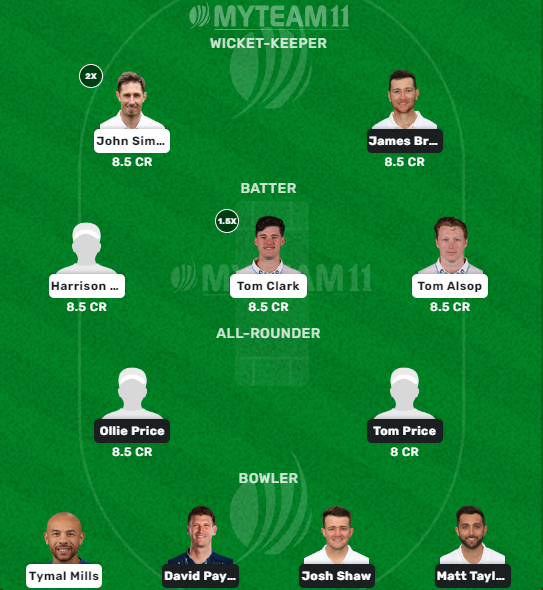 Sussex vs Gloucestershire H2H